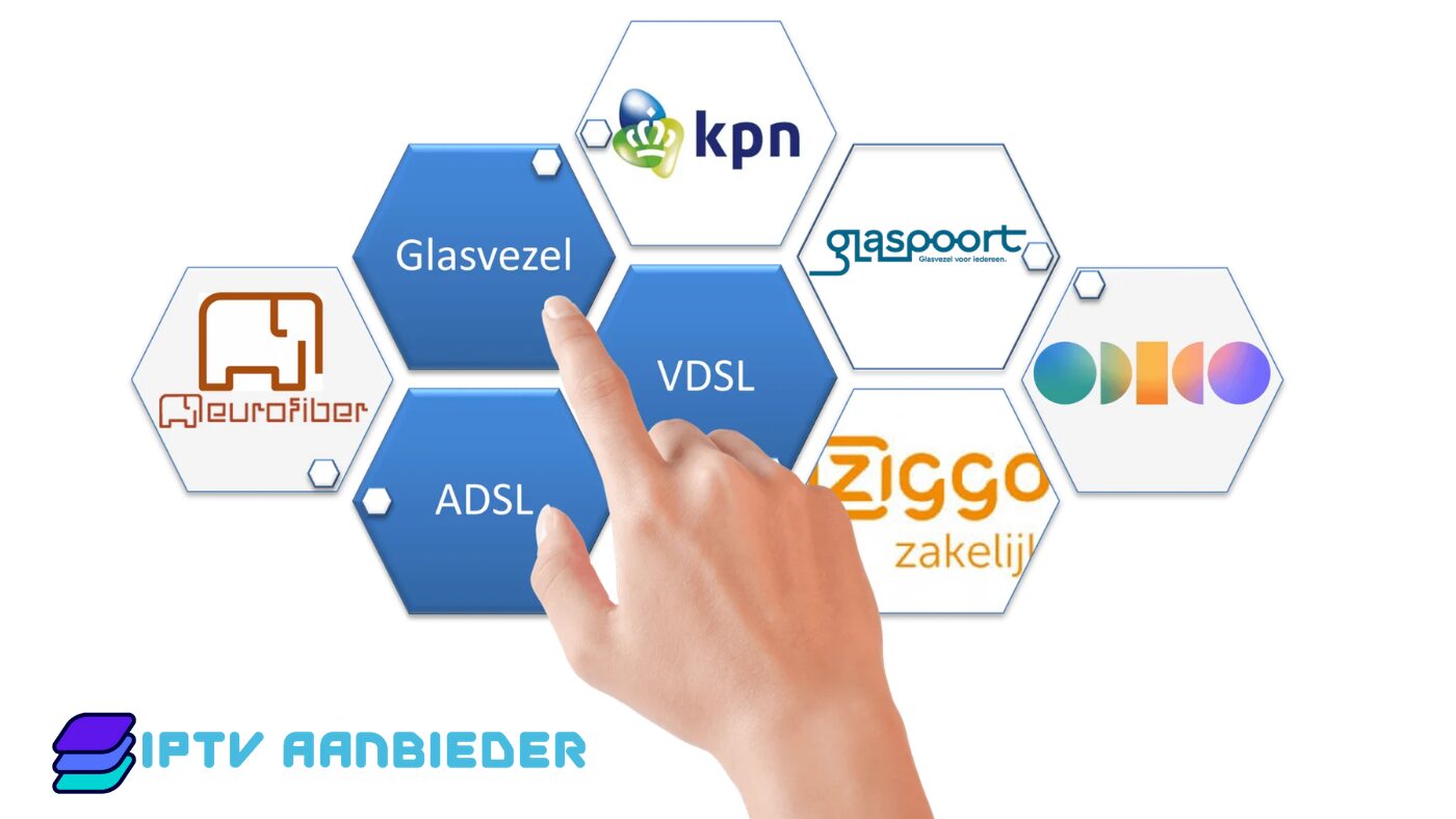 Aanbieders in Nederland en België